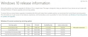 Win10_Release_Information